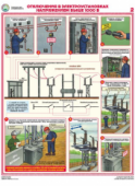 Плакат А3 "Технические меры электробезопасности", ламинированный (комплект из 4-х листов)